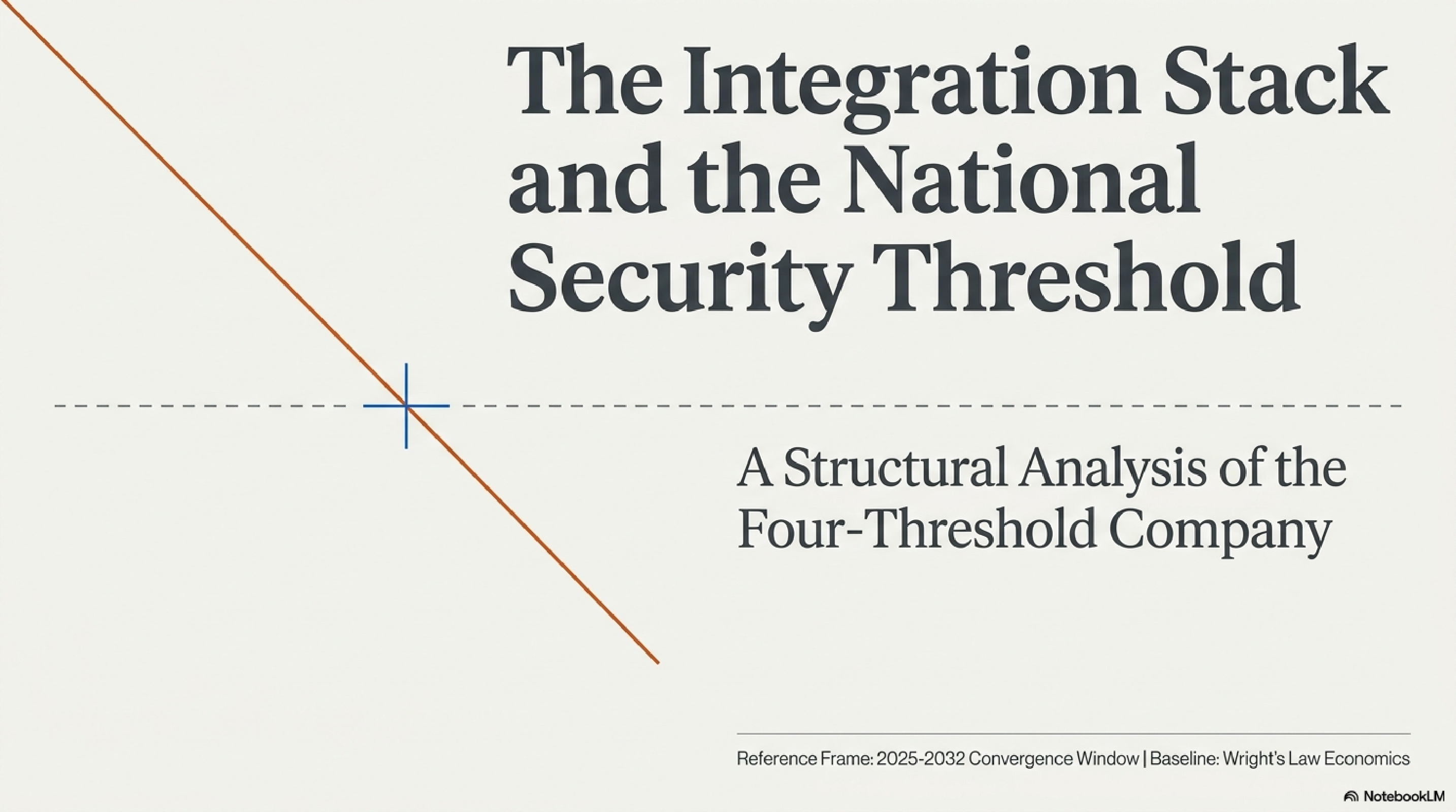 The Integration Stack and the National Security Threshold — A Structural Analysis of the Four-Threshold Company. Reference frame: 2025–2032 Convergence Window. Baseline: Wright's Law Economics.